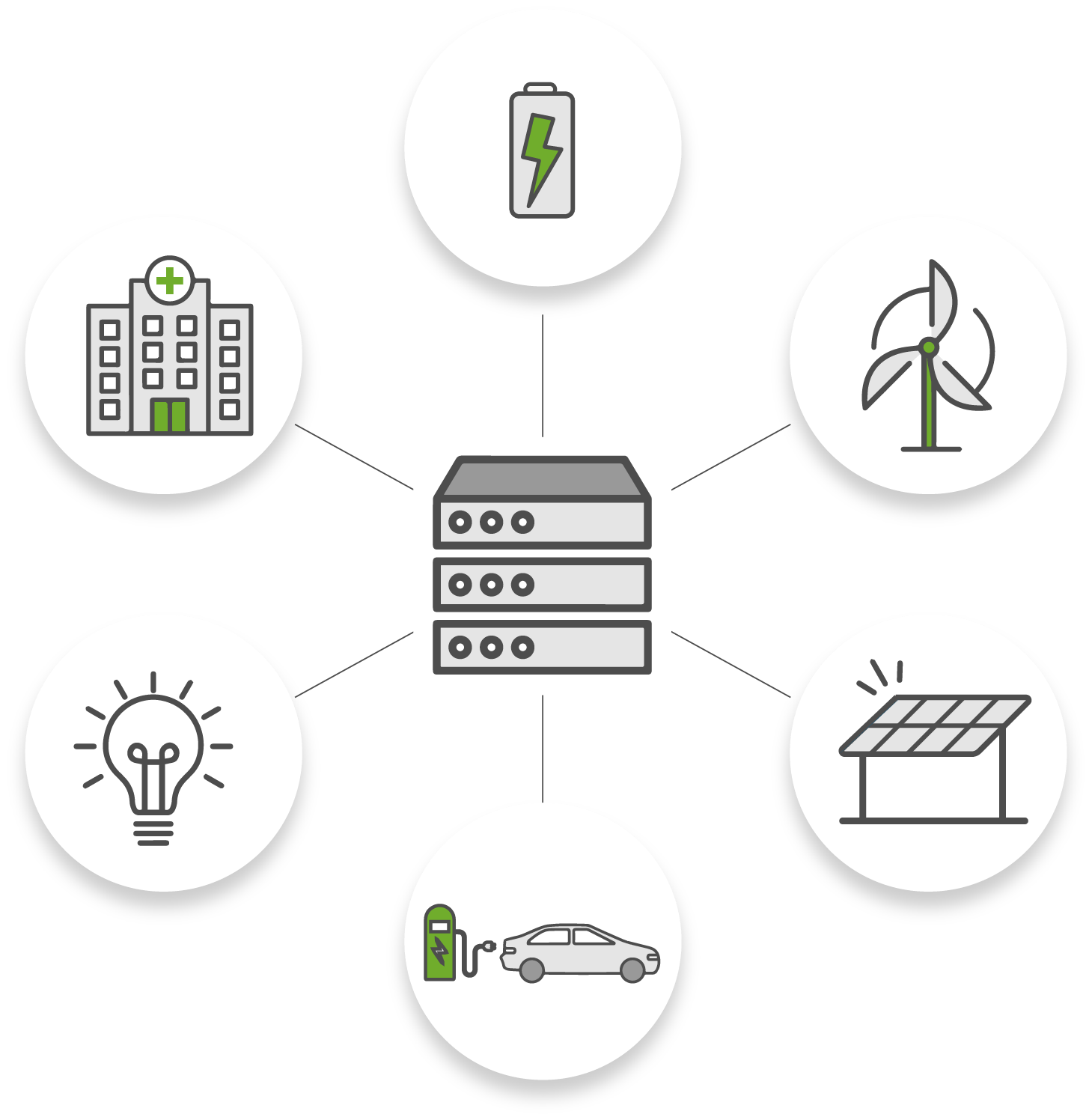 Texas - Faraday Microgrids