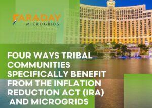 inflation reduction act