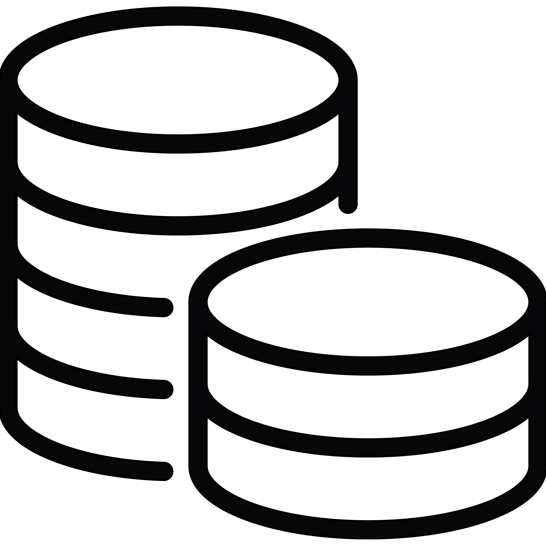 Capex required: separate, for any backup or resilience investment