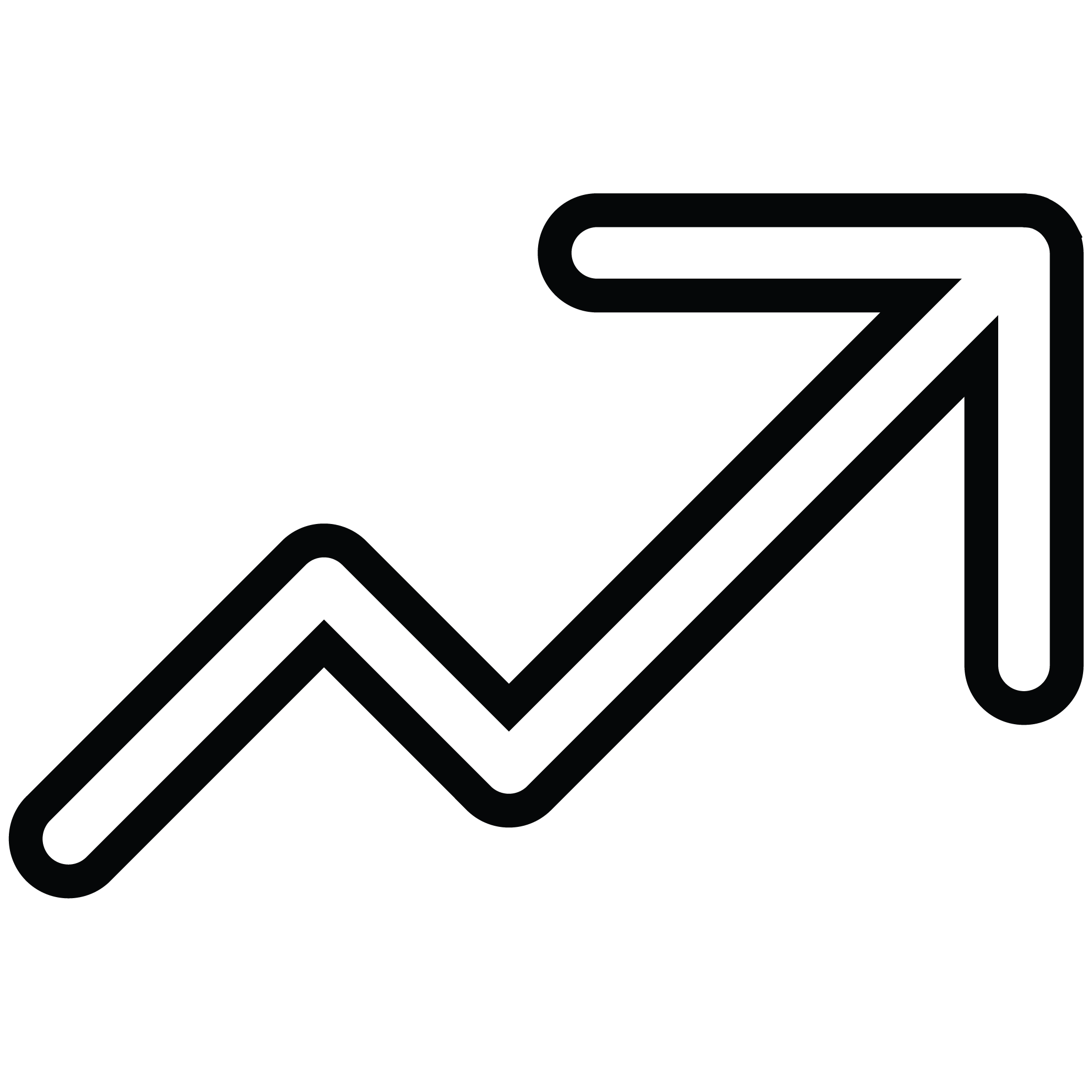 Energy cost trajectory: rising at 4–7% per year