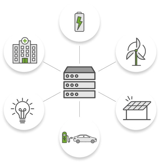 Microgrids 101 What Are They, How Can They Help, and Why Do I Need One
